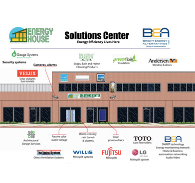 Coming Soon - Solutions Center